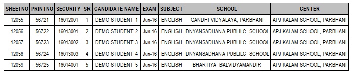 Variable Data Printing Introduction